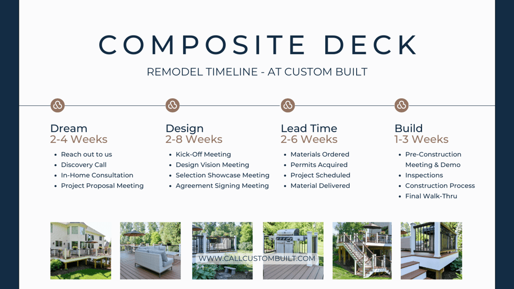 Award-Winning Deck Builder In Greater Lansing, MI | Custom Built